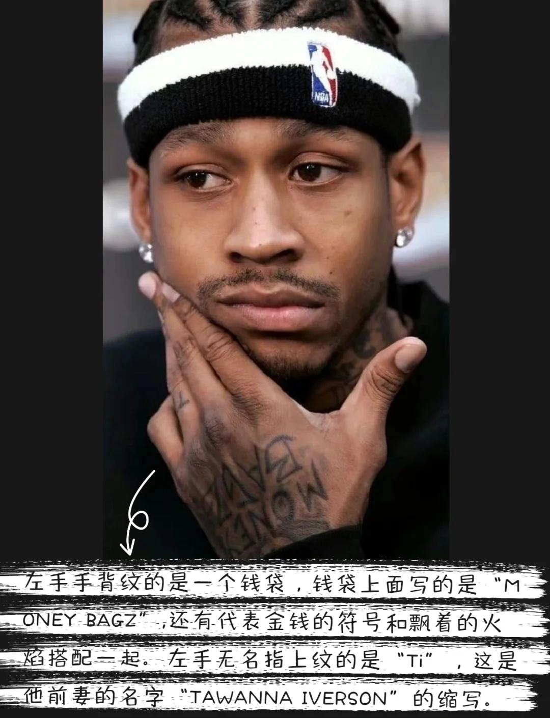 权益