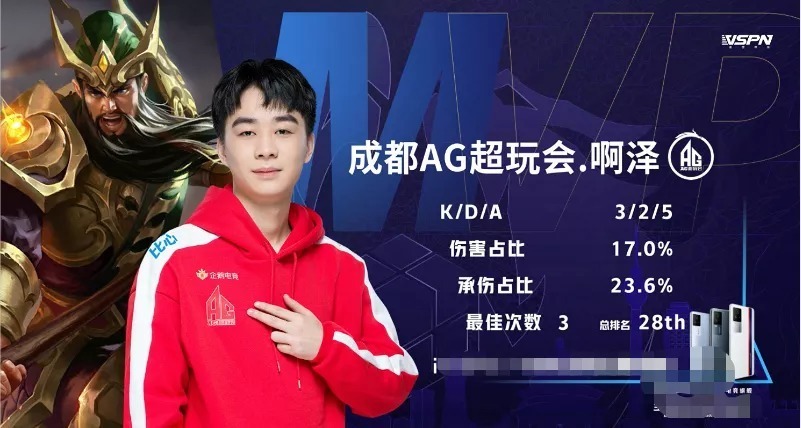 保持输出 保持输出